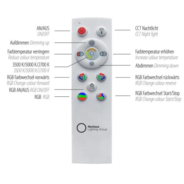 LED Deckenleuchte flach 45x45cm rund weiß dimmbar Farbspiel CCT LED Panel