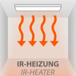 LED Deckenleuchte mit Infarot Heizung eckig weiß Fernbedienung