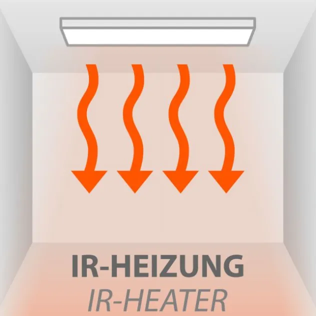 LED Deckenleuchte mit Infarot Heizung eckig weiß Fernbedienung
