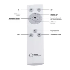 LED Deckenleuchte, Nachthimmel Optik, dimmbar, rund, Fernbedienung, modern