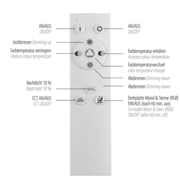 LED Deckenleuchte schwarz CCT RGB Fernbedienung dimmbar Memoryfunktion
