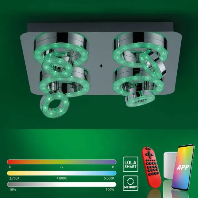 LED-Deckenleuchte, Smart-Home, Lichtfarbsteuerung, Farbwechsel, dimmbar