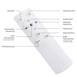 LED Deckenleuchte TOLAGO, weiss, mit Tunneleffekt und Kristall