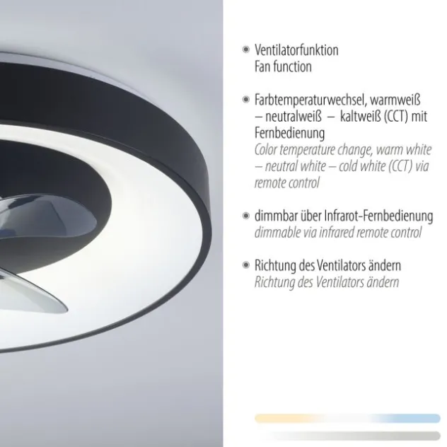 LED Deckenleuchte Ventialtor schwarz mit Timer dimmbar Memoryfunktion
