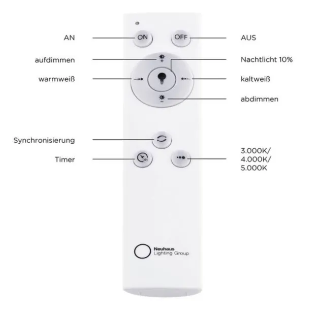 LED-Deckenleuchte, weiss, dimmbar, CCT-Farbmanagement, Memory Funktion