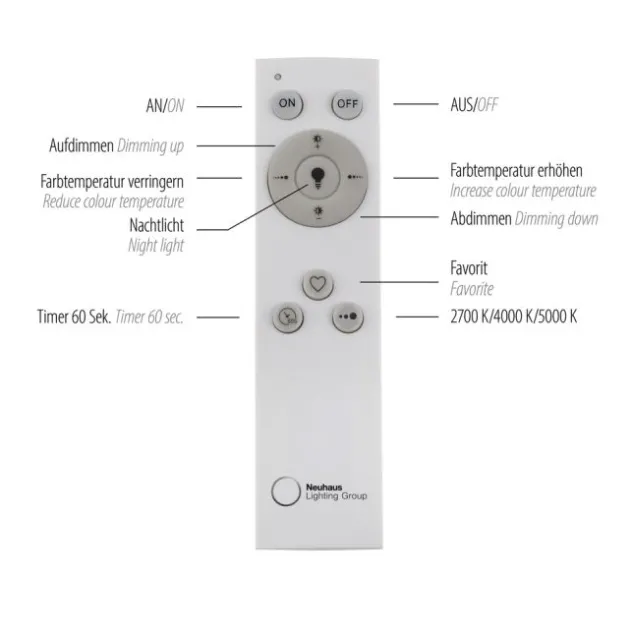LED Panel, Deckenleuchte, dimmbar, App-Steuerung