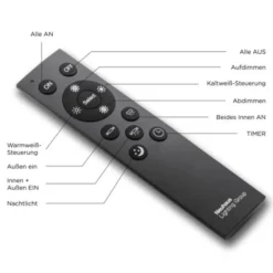LED Panel, Deckenleuchte, weiß, dimmbar, Farbtemperatursteuerung