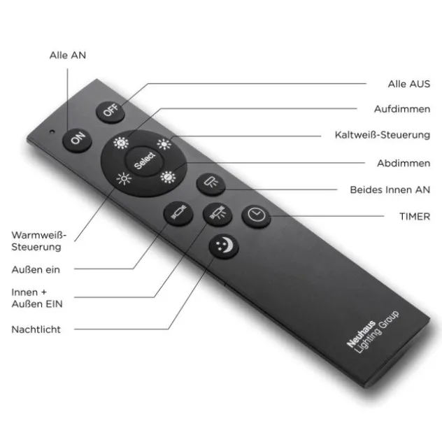 LED Panel, Deckenleuchte, weiß, dimmbar, Farbtemperatursteuerung