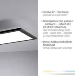 LED Panel. Flat. Deckenleuchte, schwarz, dimmbar