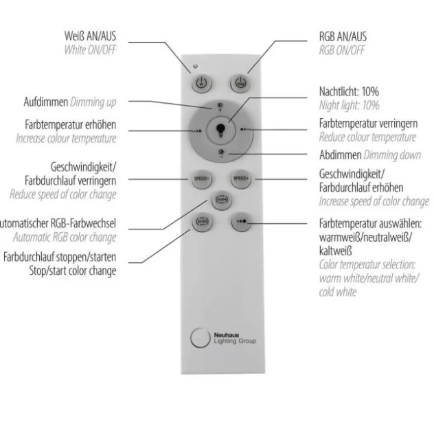 LED Panel, weiß, rund, dimmbar, inkl. FB, Memory, separat steuerbar