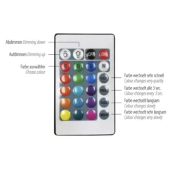 LED Pendelleuchte, inkl. Fernbedienung, dimmbar, modern, RGB Farbwechsel
