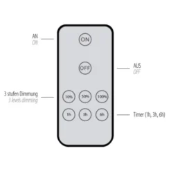 LED Wandleuchte anthrazit dimmbar per Fernbedienung Memoryfunktion