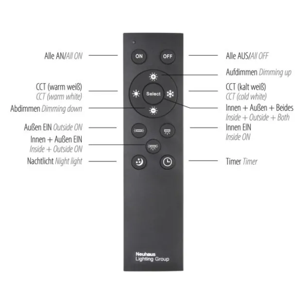 Neuhaus PURE® LED-Panel PURE Neo, Alu, 45x45cm, CCT, Fernbedienung