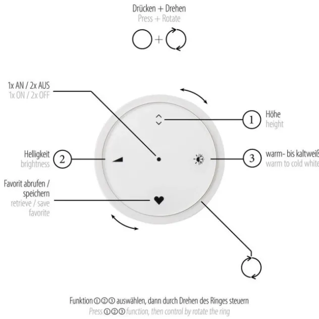 Neuhaus PURE® LED Pendelleuchte PURE Flying Rings,bronce