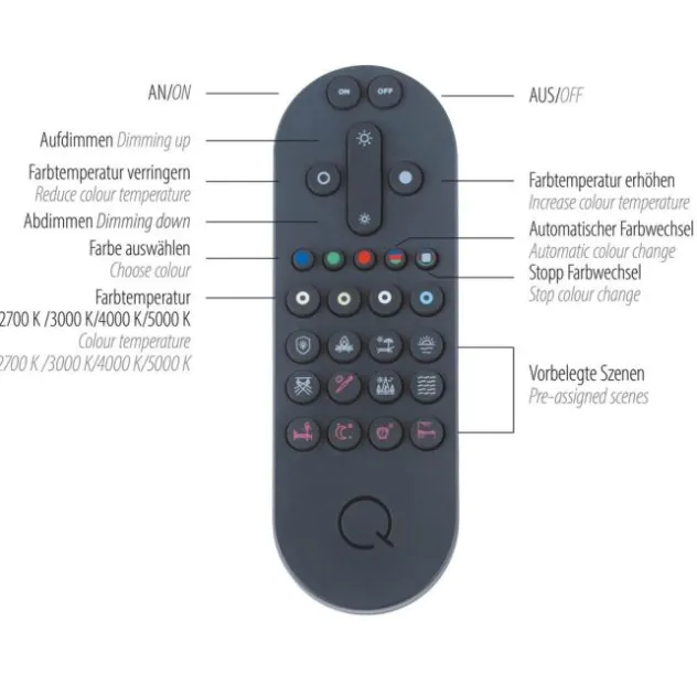 Paul Neuhaus LED Deckenleuchte Q-KALINA weiss Smarthome steuerbar App