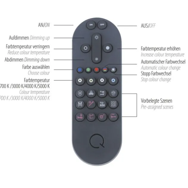 Paul Neuhaus LED Pendelleuchte Q-SWING anthrazit messing matt Smart Home